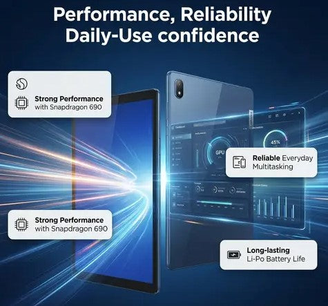 Lenovo Tab 6 4GB/64GB | 10.3" Android Tablet | Snapdragon 690 | 7500mAh Battery